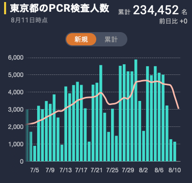 スクリーンショット 2020-08-12 19.27.10
