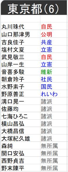 スクリーンショット 2019-07-11 18.24.02