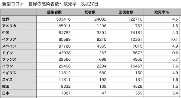 スクリーンショット 2020-03-27 17.06.21