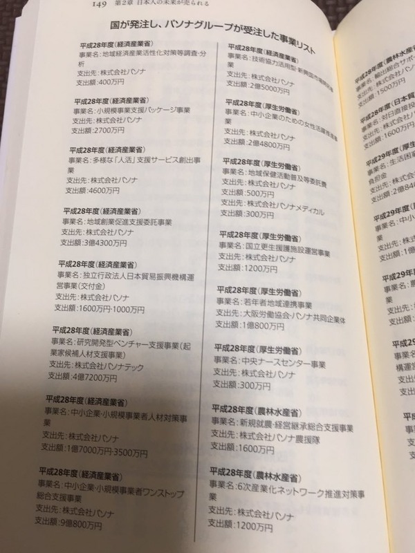 竹中平蔵１