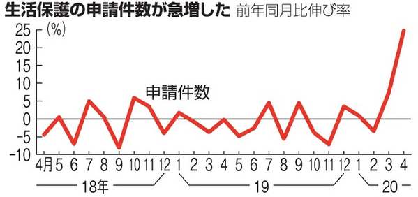 スクリーンショット 2020-07-02 13.27.55