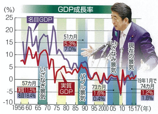 スクリーンショット 2019-12-10 20.01.59