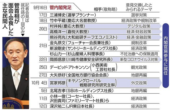 スクリーンショット 2020-10-16 17.50.34