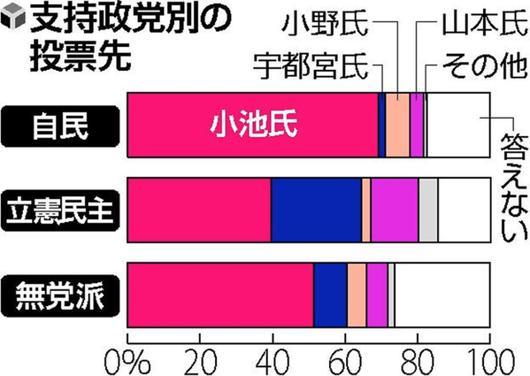 スクリーンショット 2020-06-28 18.02.39