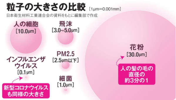 スクリーンショット 2020-04-23 21.43.46