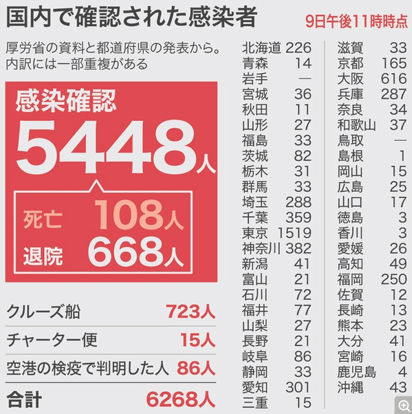 スクリーンショット 2020-04-10 13.31.58