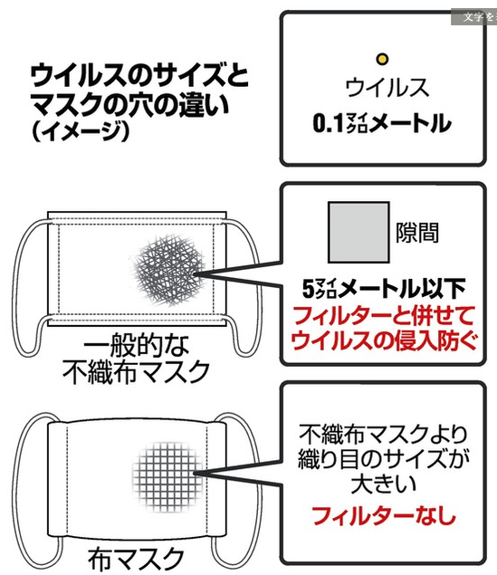 スクリーンショット 2020-04-23 21.44.57