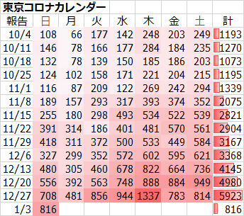 EqypDJ0UUAIK11C