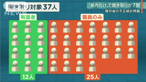 スクリーンショット 2019-01-30 17.22.04