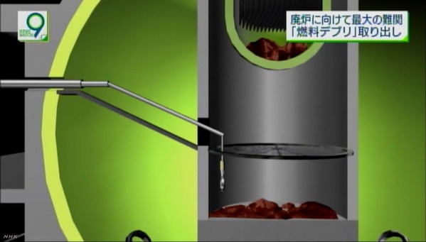 格納容器