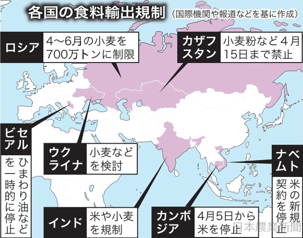スクリーンショット 2020-04-03 22.46.32