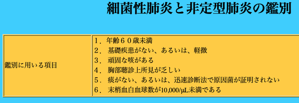 スクリーンショット 2020-02-29 11.20.10