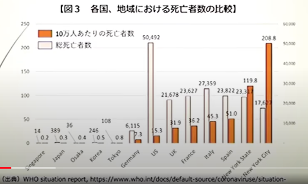 スクリーンショット 2020-05-05 20.04.43