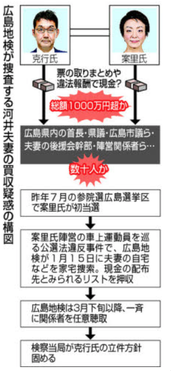 スクリーンショット 2020-05-22 13.09.58