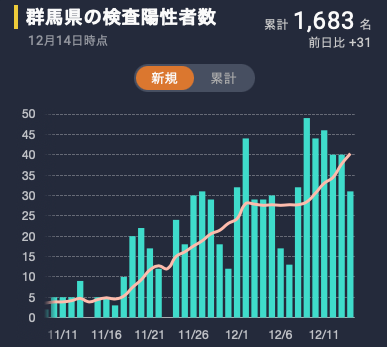スクリーンショット 2020-12-16 8.45.44