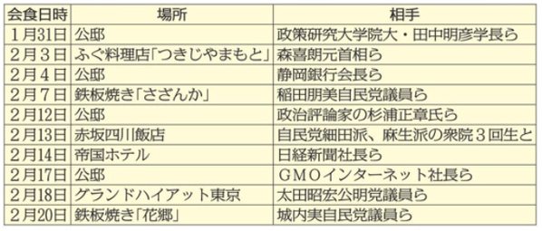 スクリーンショット 2020-02-22 15.26.43