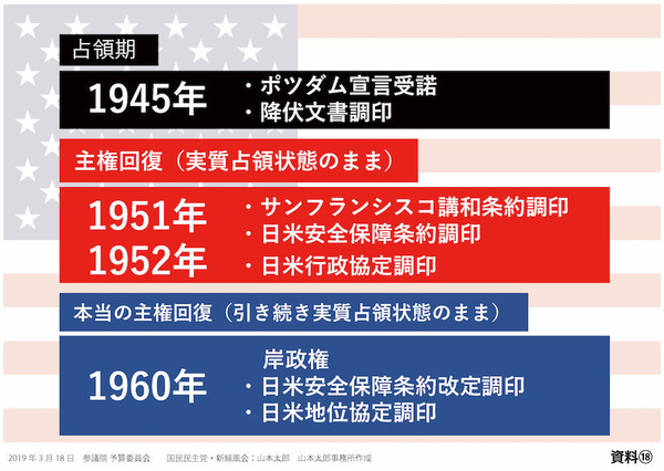 資料18