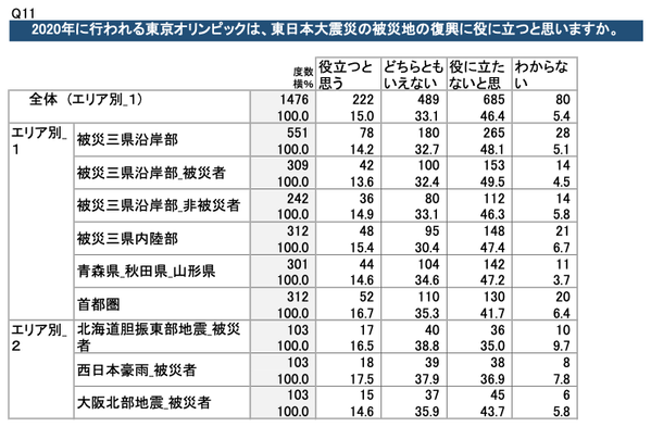 スクリーンショット 2020-01-24 21.44.58