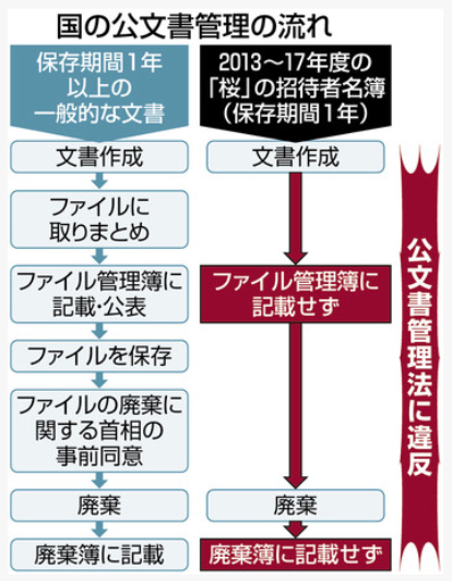 スクリーンショット 2020-01-10 15.55.05