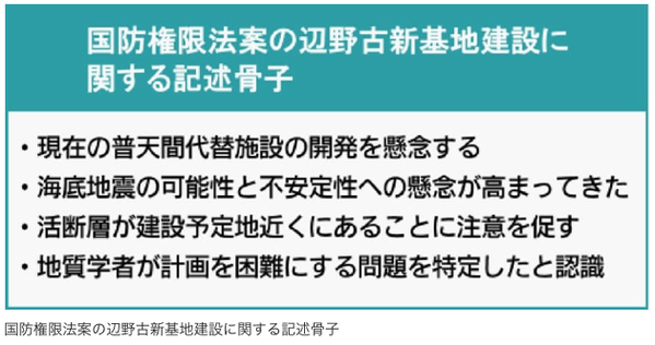 スクリーンショット 2020-06-25 9.09.23