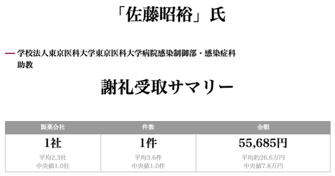 スクリーンショット 2021-03-21 8.07.56