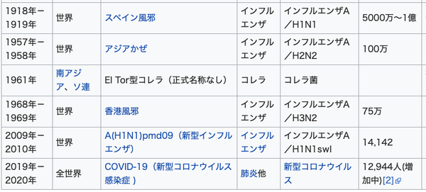 スクリーンショット 2020-03-24 19.25.34