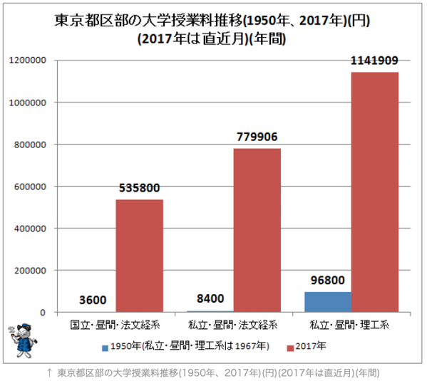 スクリーンショット 2019-08-22 21.47.51