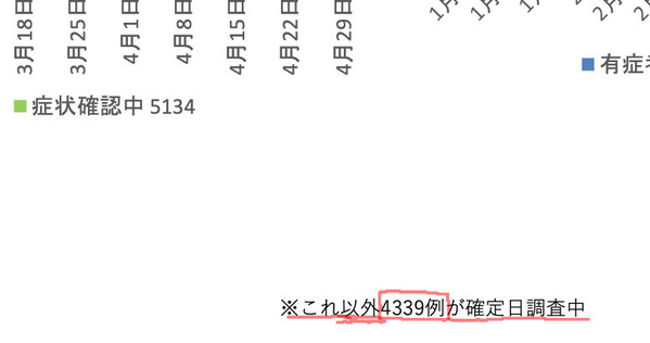 BlogPaint