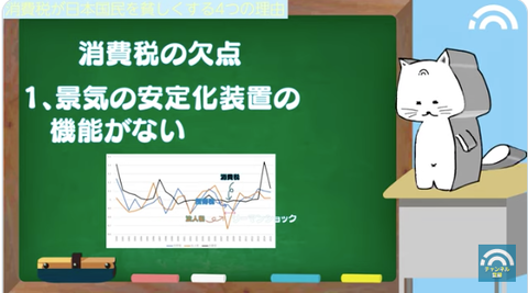 スクリーンショット 2020-11-20 16.13.35