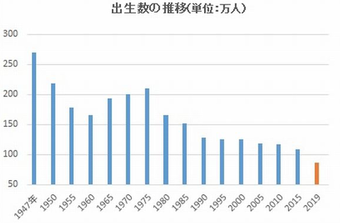 スクリーンショット 2020-01-04 20.18.55