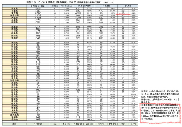 BlogPaint