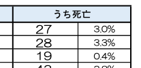 スクリーンショット 2020-05-08 17.34.26