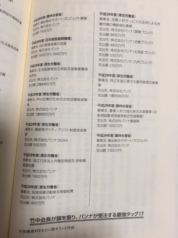 竹中平蔵２