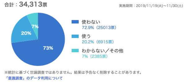 スクリーンショット 2019-11-22 16.16.43