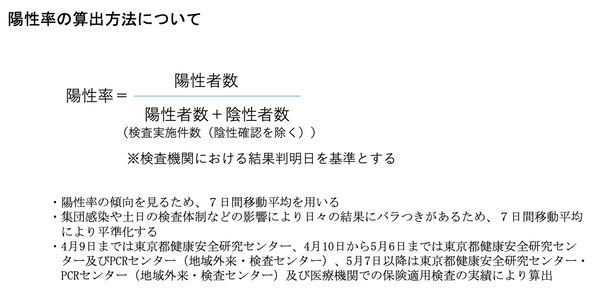 スクリーンショット 2020-05-09 15.32.27