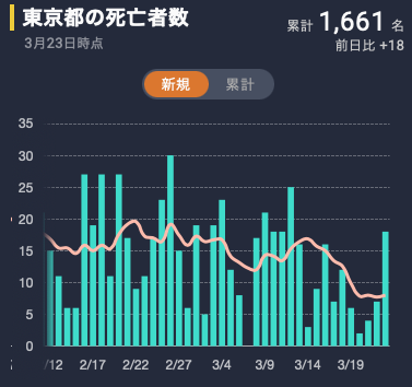 スクリーンショット 2021-03-24 21.20.53