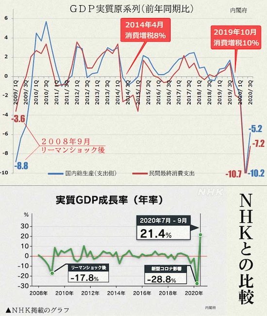 スクリーンショット 2020-11-19 6.29.08