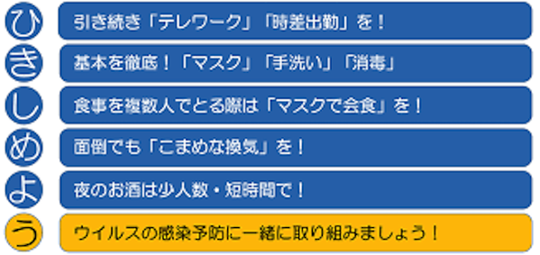 ひきしめよう