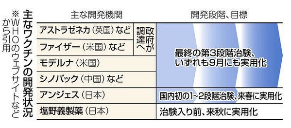 スクリーンショット 2020-08-13 8.30.42