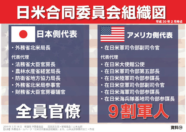 資料19
