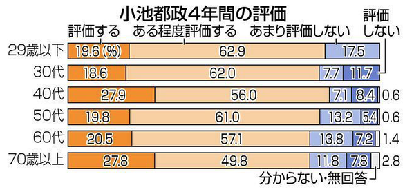 スクリーンショット 2020-07-02 11.53.51