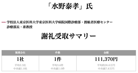 スクリーンショット 2021-03-21 8.11.45