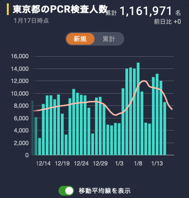 スクリーンショット 2021-01-18 21.52.44