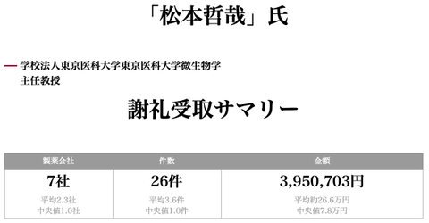 スクリーンショット 2021-03-21 8.10.59