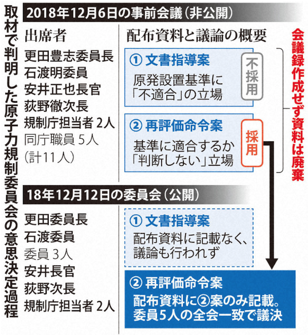 スクリーンショット 2020-01-04 7.10.20