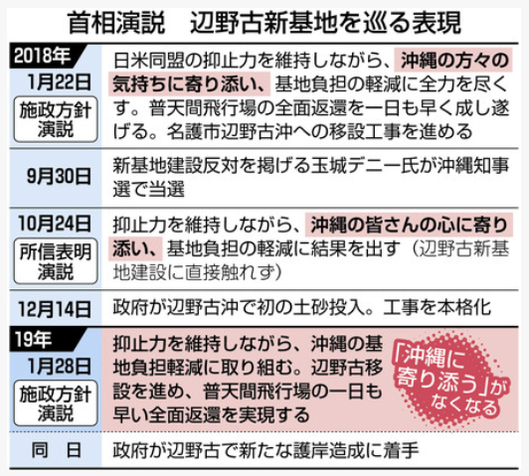 スクリーンショット 2019-01-29 15.12.38