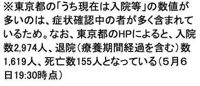 スクリーンショット 2020-05-08 17.35.23