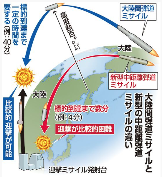 スクリーンショット 2020-02-09 17.20.34