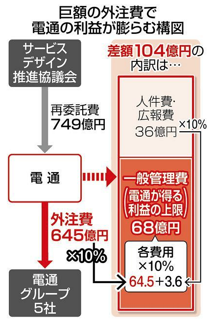 スクリーンショット 2020-06-25 9.02.01