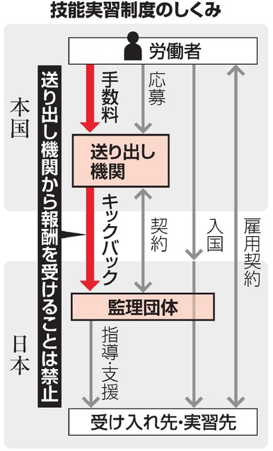 スクリーンショット 2019-08-19 18.02.17